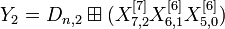 Y_2 = D_{n,2}\boxplus