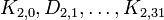K_{2,0},D_{2,1},\dots,K_{2,31}