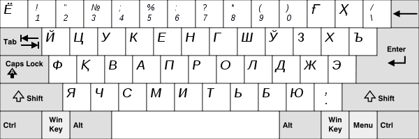 KB Uzbek Cyrillic.svg